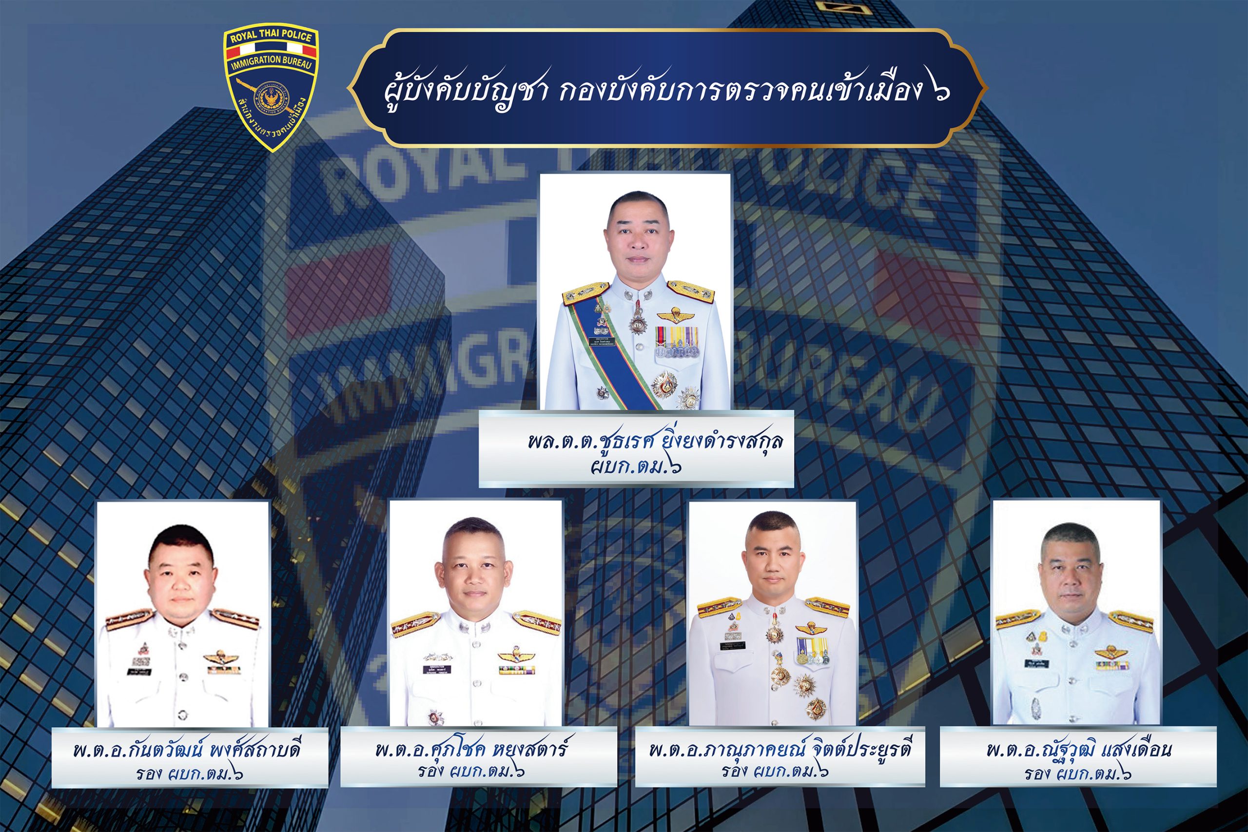 ผู้บังคับบัญชา บก.ตม.6 – ตรวจคนเข้าเมืองจังหวัดนครศรีธรรมราช บก.ตม.6 สตม.